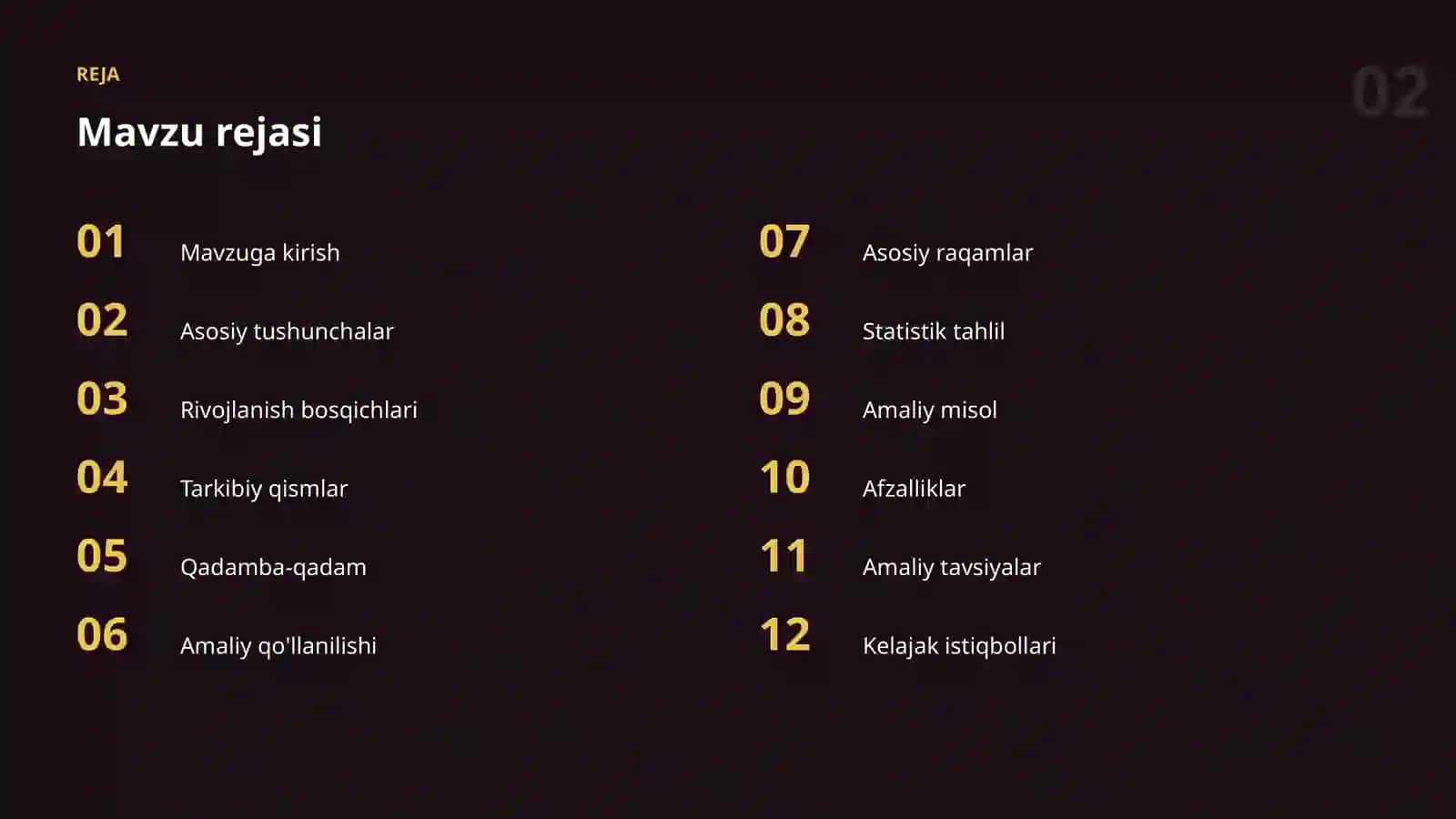 AI SAVODXONLIGI 2