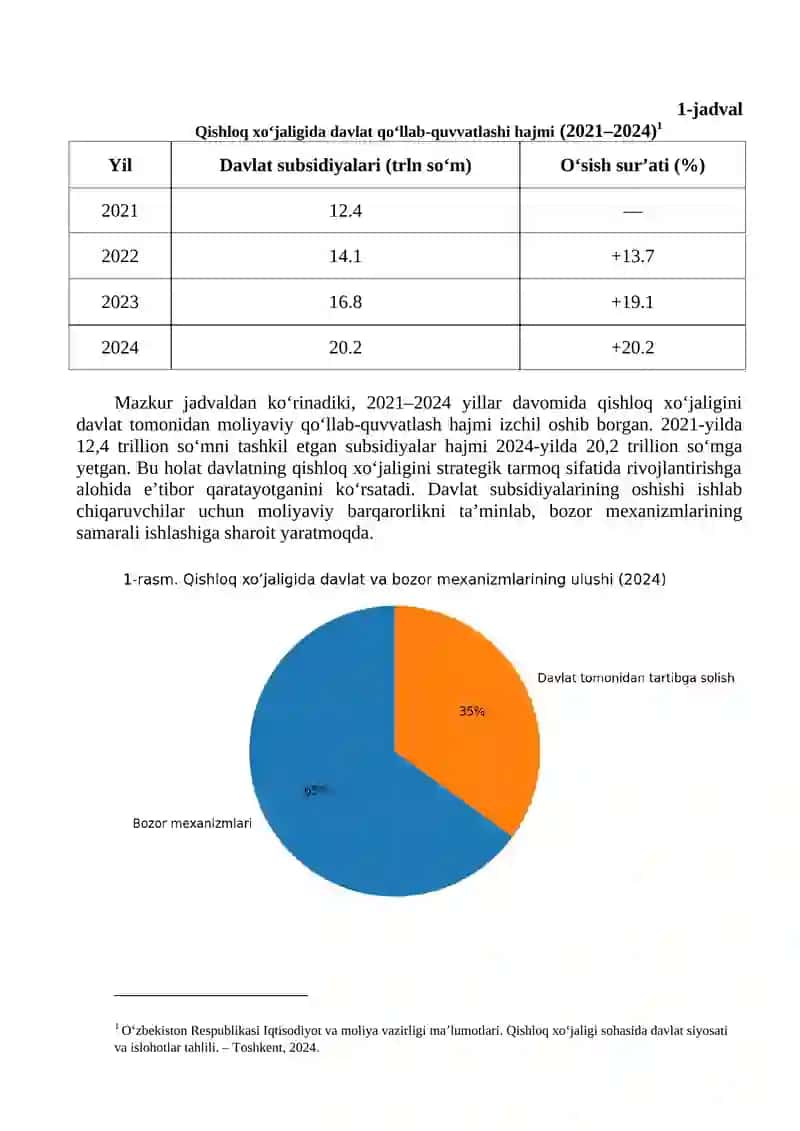 Qishloq xo‘jaligida davlat siyosati va bozor mexanizmlarining o‘zaro uyg‘unligi 2