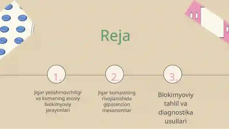 Jigar hujayra yetishmovchiligi va jigar komasida vujudga kelishining biokimyoviy mexanizmi 2