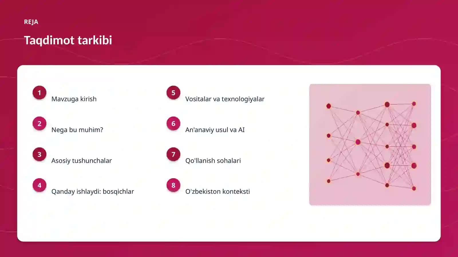Prompt muhandisligi yordamida taʼlim samaradorligini oshirish 2