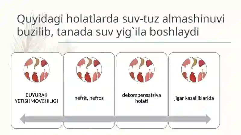 Diuretiklar 2