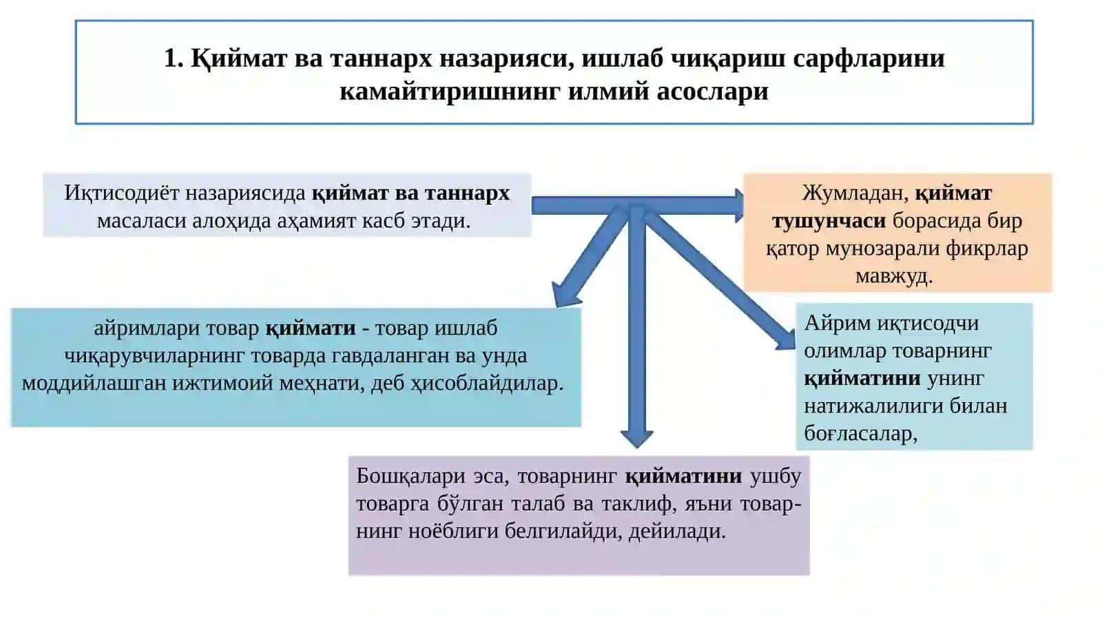 Минерал хомашё ва уларданоқилона фойдаланиш 2