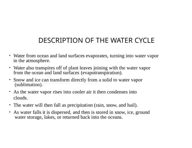 THE WATER CYCLE 2
