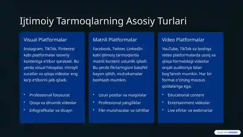Ijtimoiy Tarmoq Tarkibi: Zamonaviy Kontent Yaratish Yo'llanmasi 2
