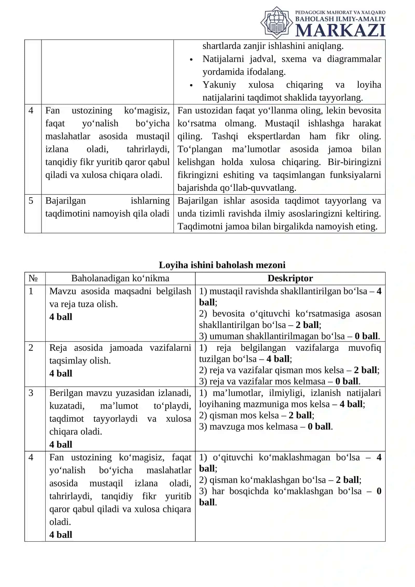 Mantiqiy elementlar yordamida xonadondagi elektr zanjir yig‘ish 2