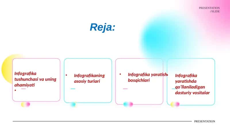 Infografikani yaratish texnologiyalari 2