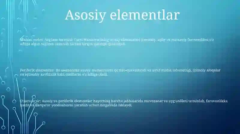 Sog`Lom Turmush Tarzi Nazariyasining Asosiy Va Periferiyasini Tashkil Etuvchi Elementlar 2