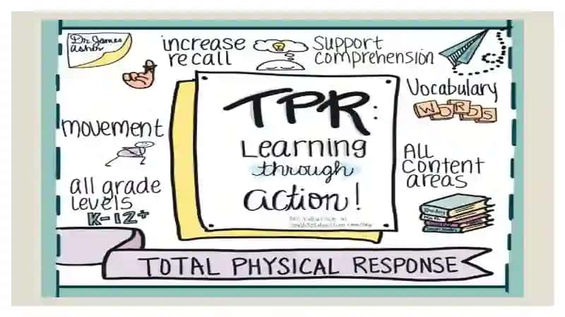TPR method SUGGESTOPEDIA 2