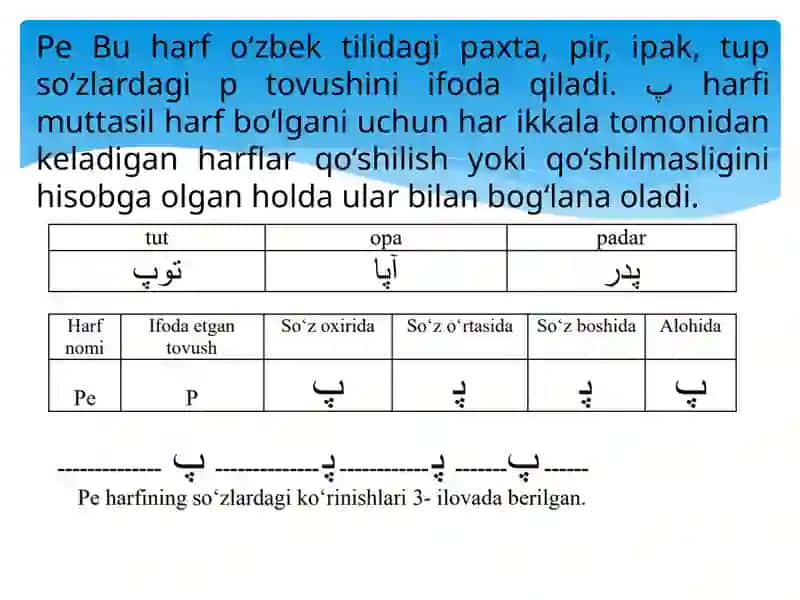 Pe, Teharflarining ifodalanishi 2