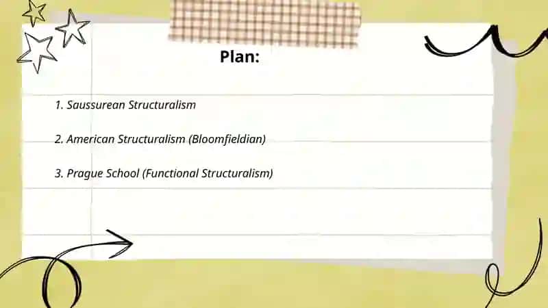 Saussurean Structuralism 2