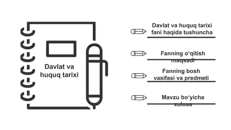 Davlat va huquq tarixi fanining predmeti, metodi va vazifalari 2