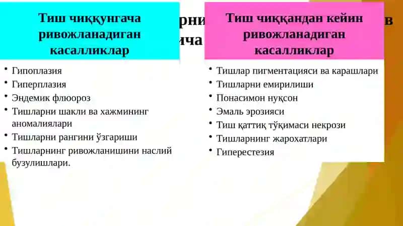 Тиш ривожланиш гистогенез даврида содир бўладиган нокариес касалликлар. Наслий касалликлар. Этиологияси, патогенези, таснифи, клиникаси, даволаш ва профилактикаси 2
