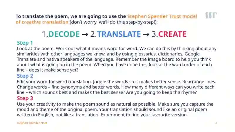 Editing the Translation of the Poems 2