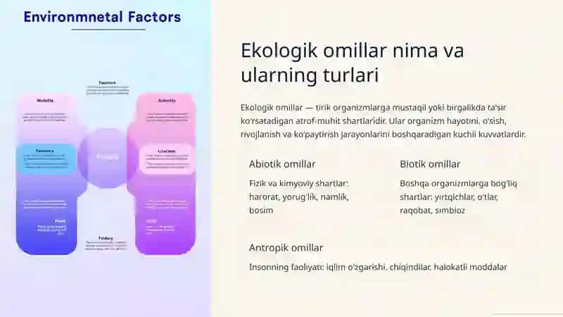 Turli ekologik omillarning tirik organizmlarga taʼsir etish mexanizmlari 2