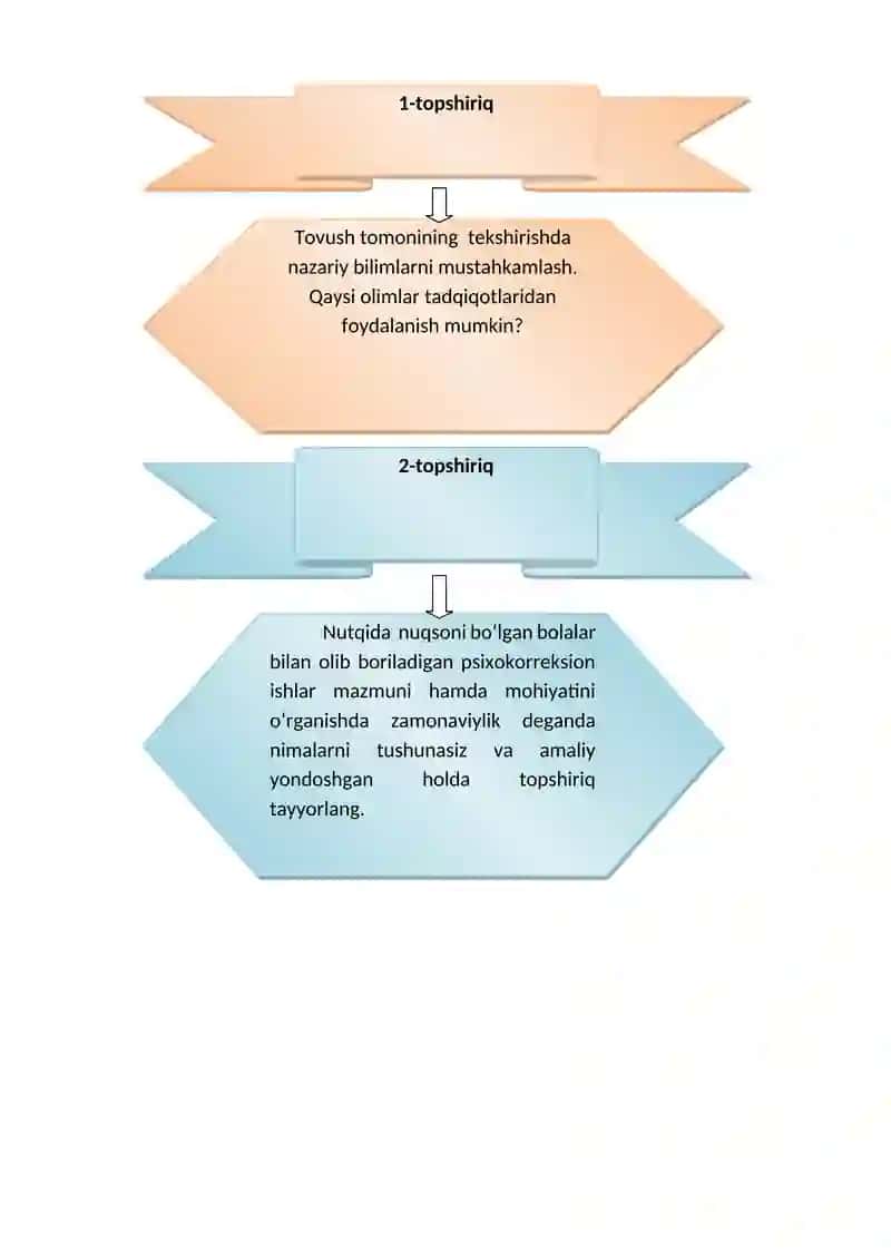 Nutqning tovush tomonini tekshirish texnologiyasi 2