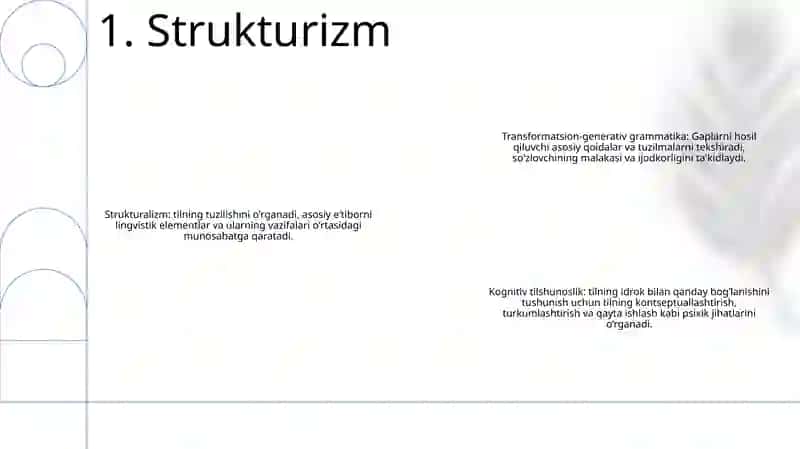 20 21 Asrlarda Tilshunoslikning Zamonaviy Yo'Nalishlari 2
