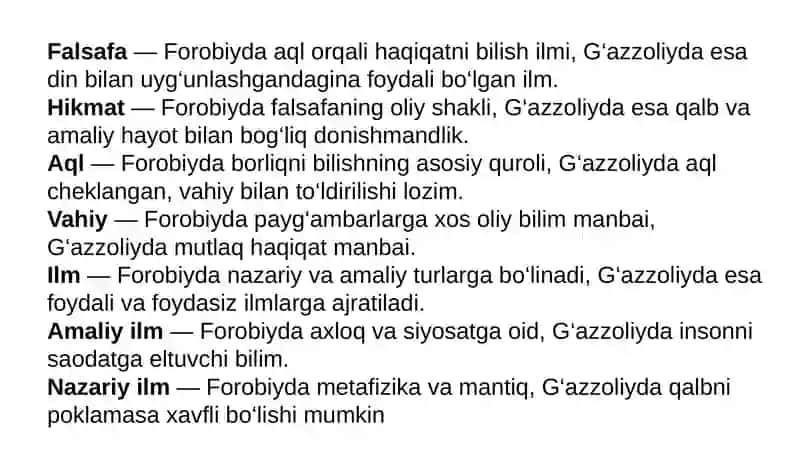 Abu Nasr Forobiy va G’azzoliyning falsafa ilmiga oid qarashlarini qiѐsiy tahlil etish (Farobiyning “Siѐsat falsafasi” va G’azzoliyning “Kimѐi saodat” asarlari asosida). 2