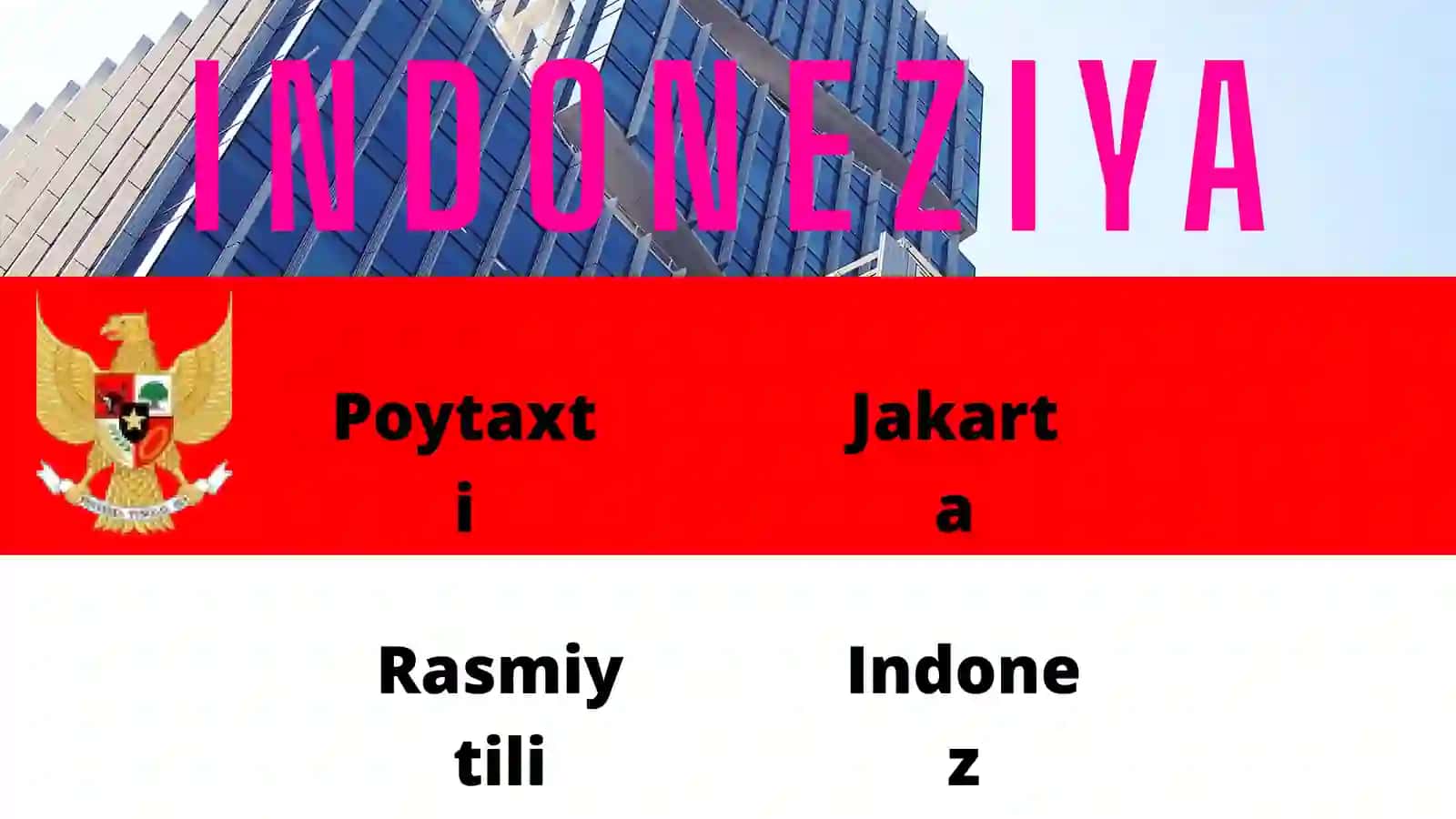 INDONEZIYANING MAKROIQTISODIY KO'RSATKICHLARI 2