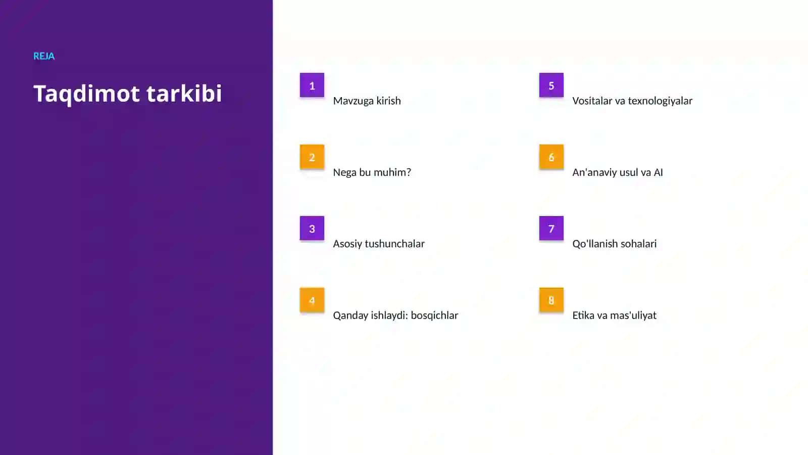 AI INSIGHTS • PREMIUM TAQDIMOT 2