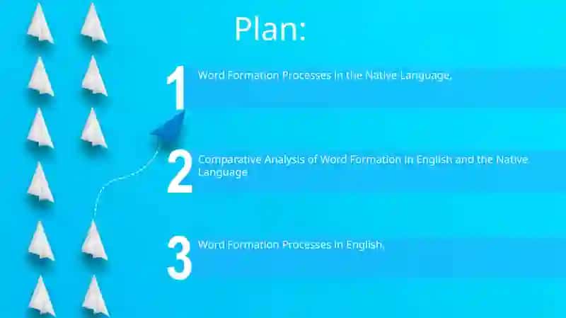 Acronyms in English and Native Language 2