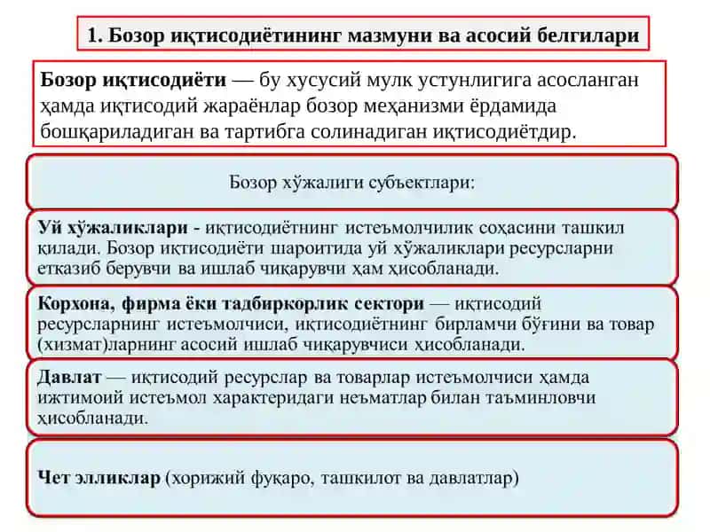 Бозор иқтисодиёти ва уни вужудга келиши 2