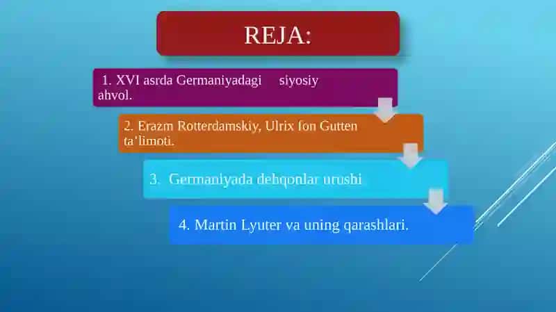 XVI -XVII ASR BIRINCHI YARMIDA GERMANIYA 2