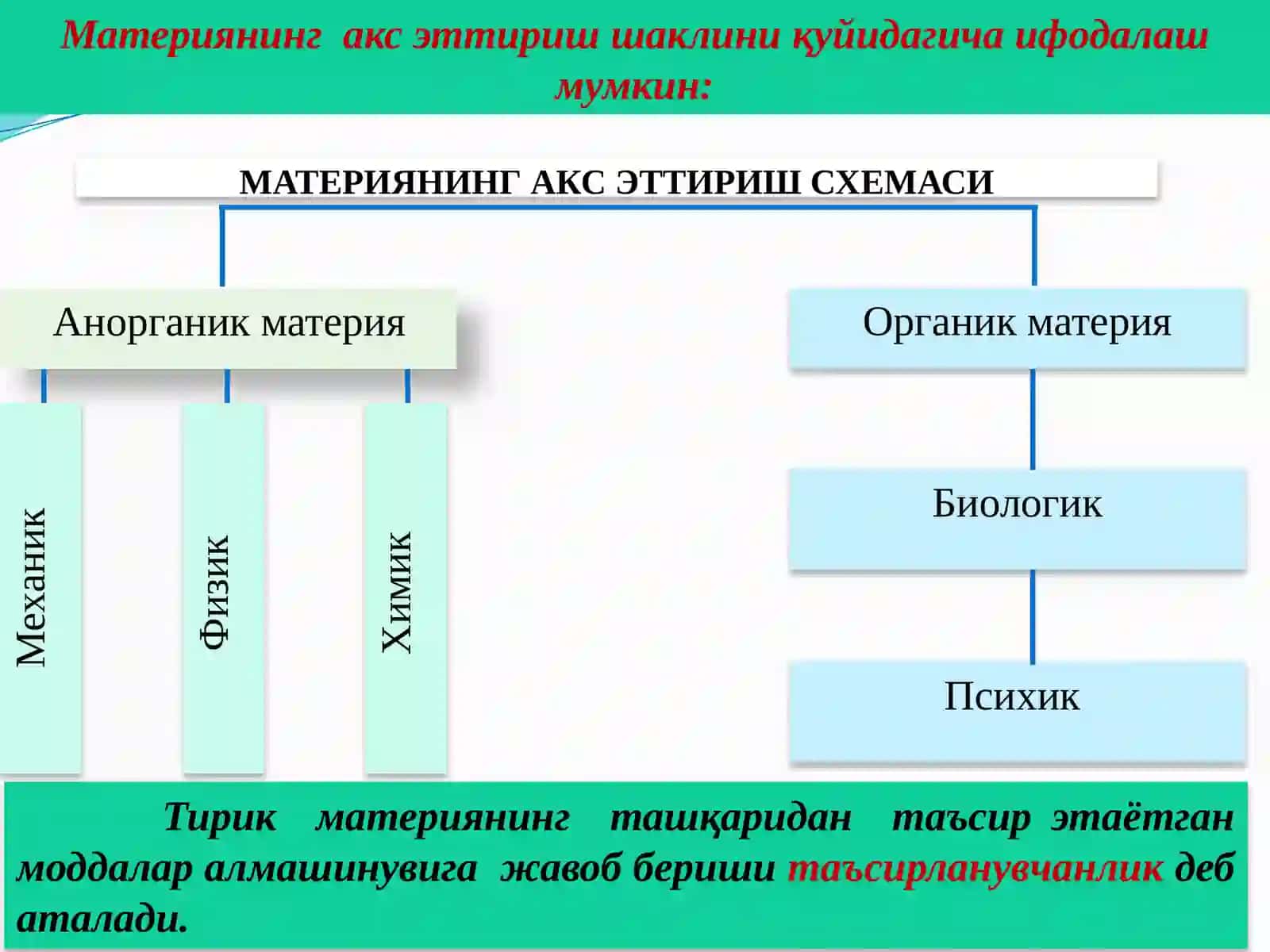 ПСИХИКА ВА ОНГНИНГ РИВОЖЛАНИШИ 2