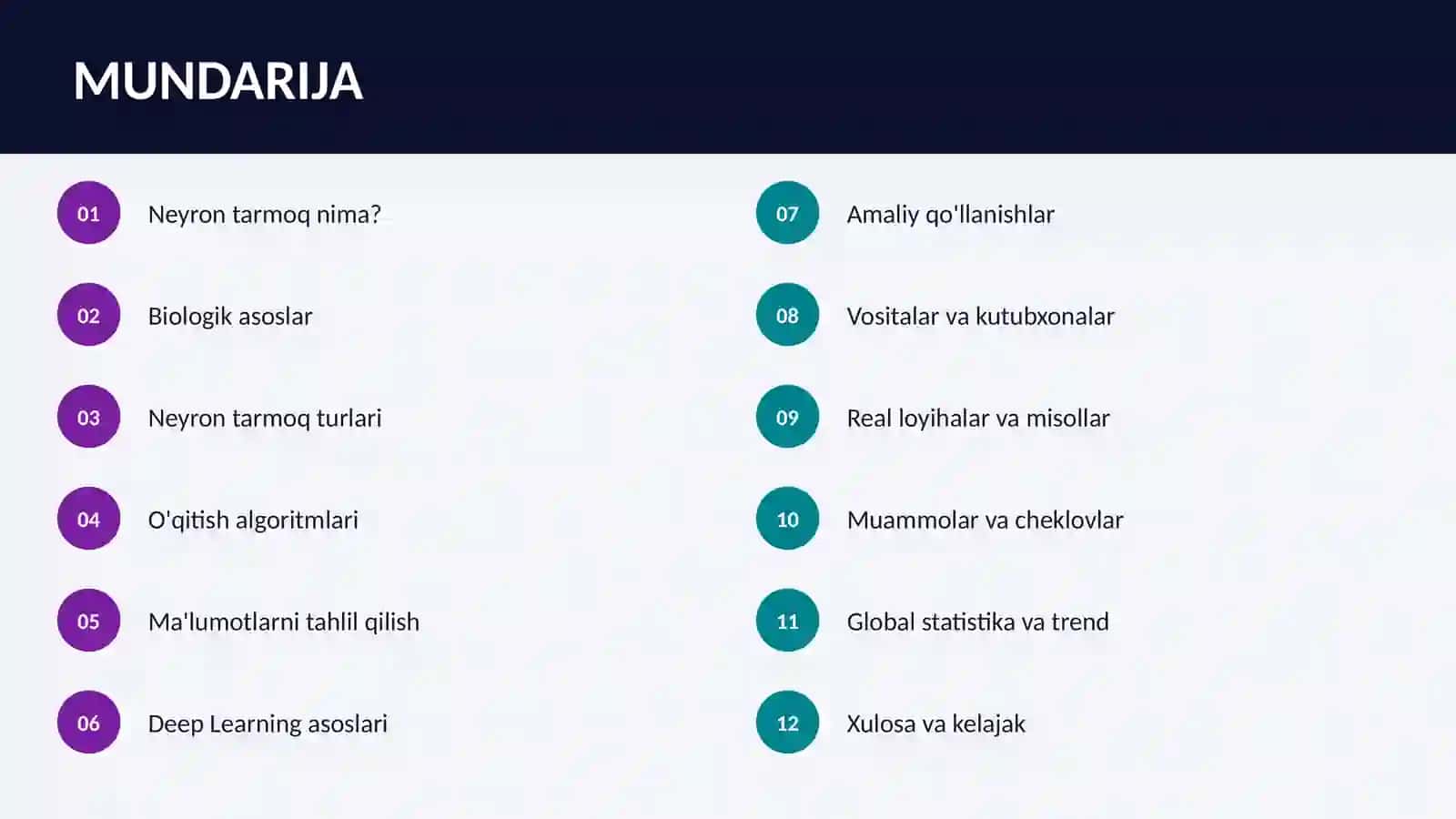 Neyron Tarmoqlar va Ma'lumotlarni Intellektual Tahlil Qilish Asoslari 2