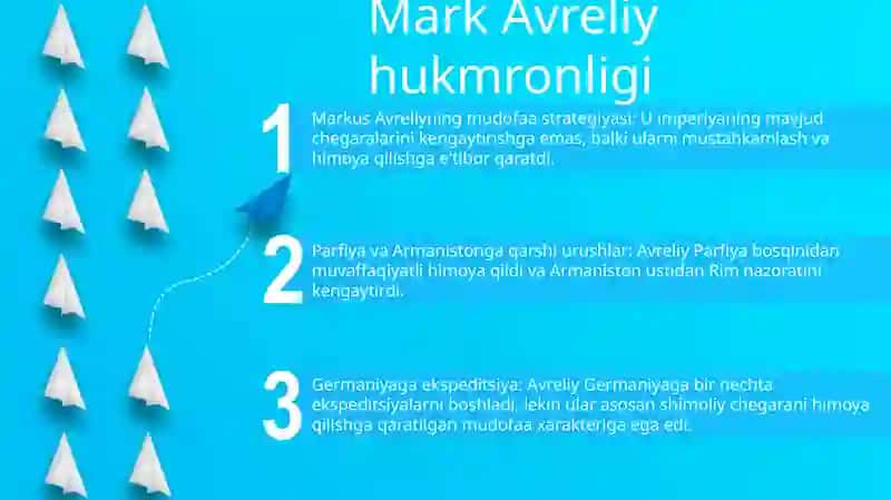 Mark Avreliy Davrida Rimning Tashqi Siyosati 2