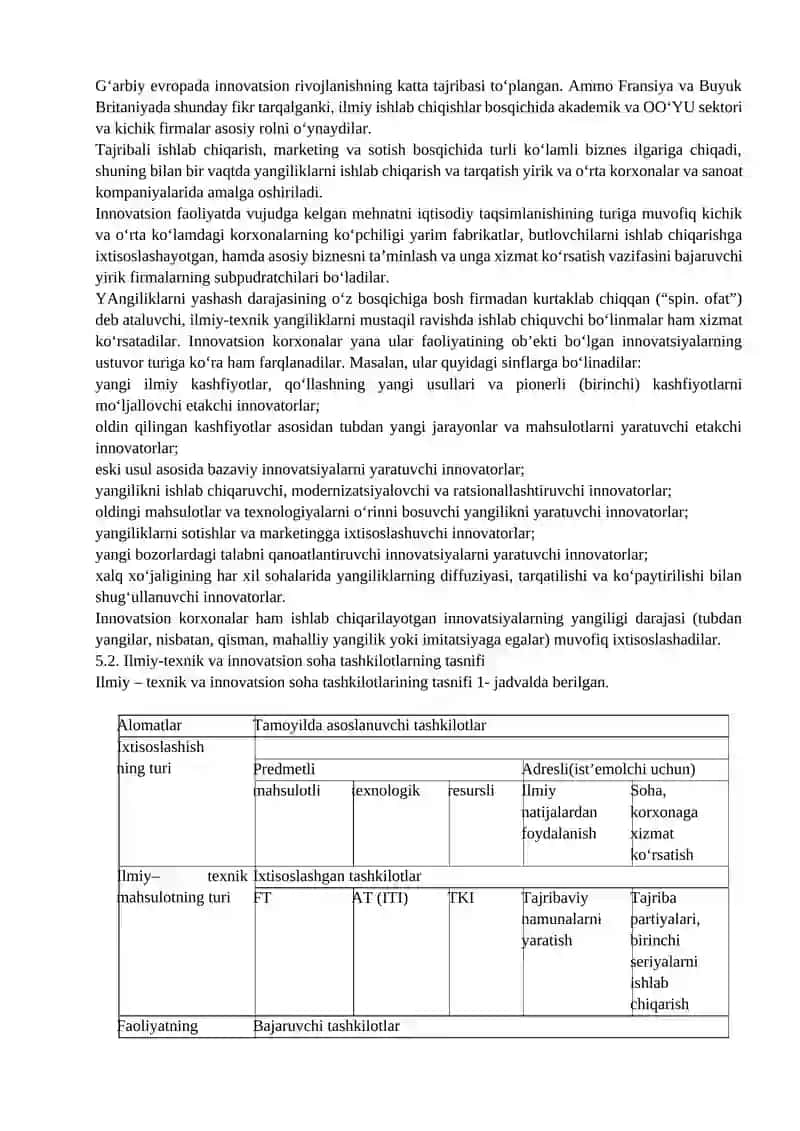 KORXONALARDA INNOVATSION FAOLIYATNI TASHKIL QILISH 2