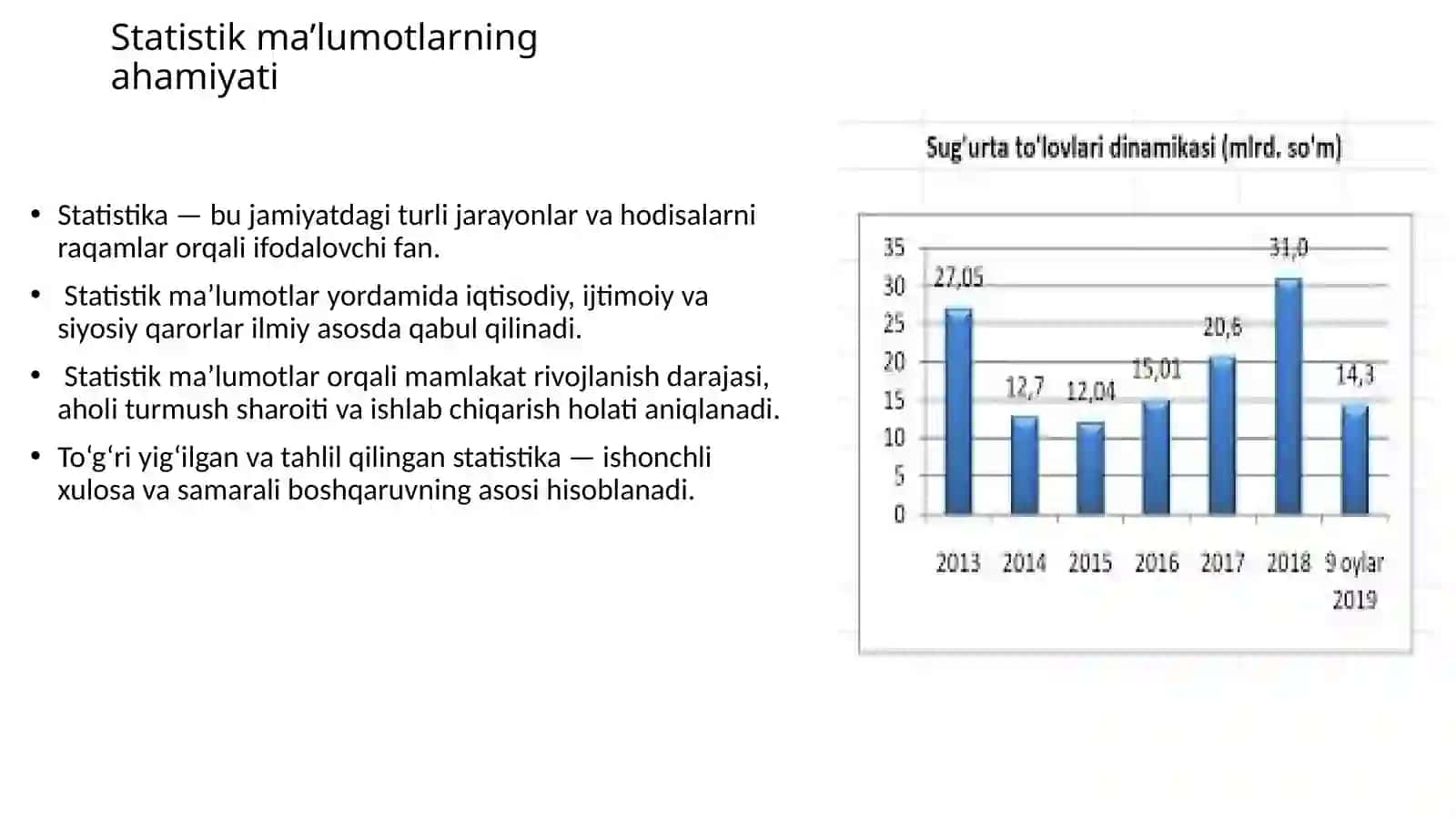 STATISTIK MA’LUMOTLARNI ELEKTRON JADVALLAR YORDAMIDA QAYTA SARALASH. MA’LUMOTLARNI TAXLIL QILISH 2