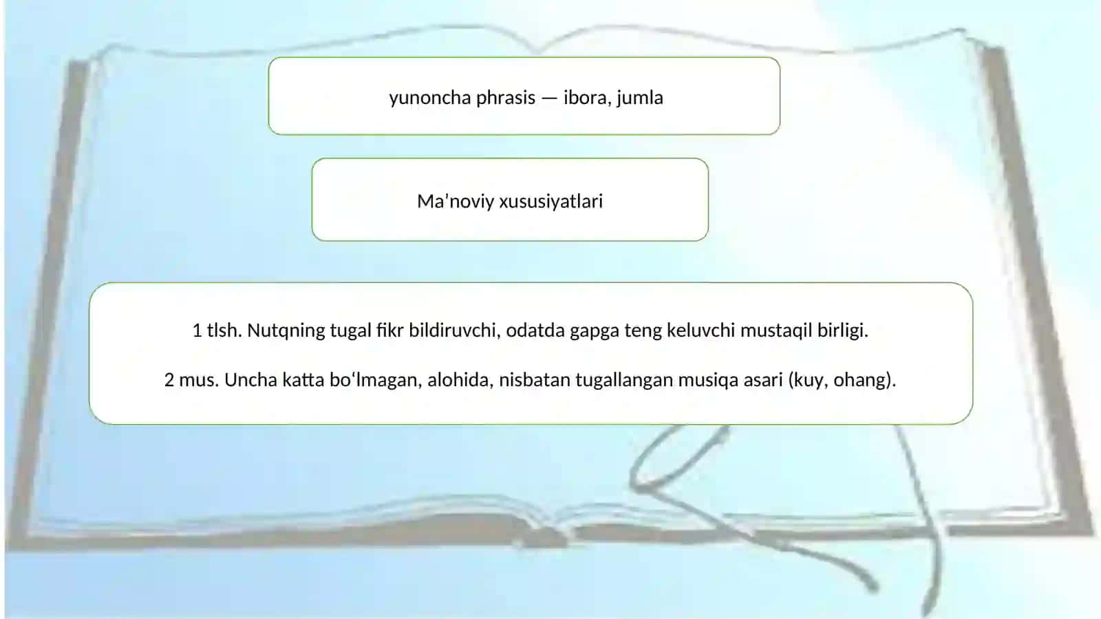 Nutqning fonetik bo‘linishi. Nutq tovushlarining fonetik o‘zgarishlari 2