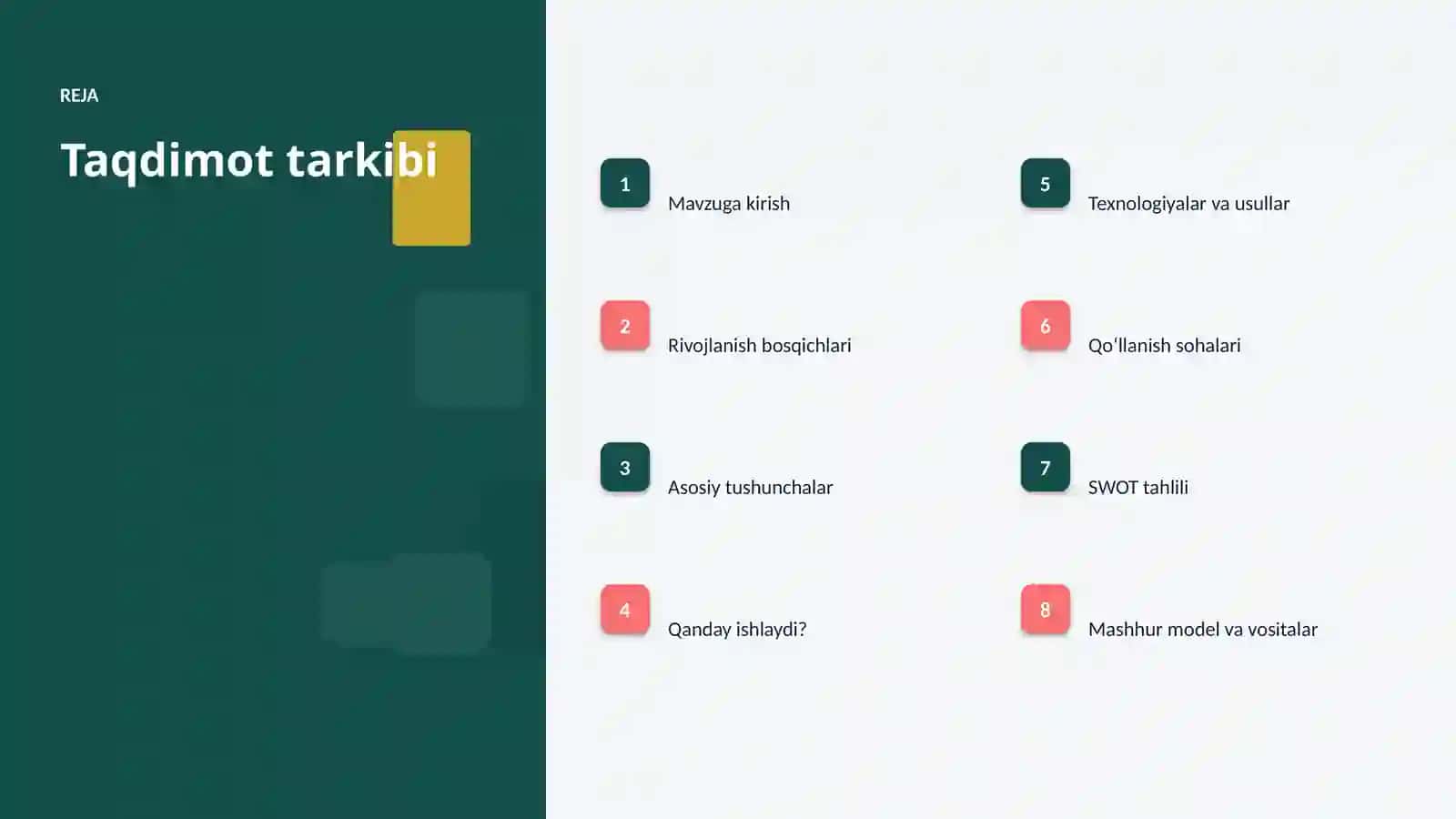 AutoML — avtomatik mashinali oʻrganish va moda: integratsiya qo'llanmasi 2