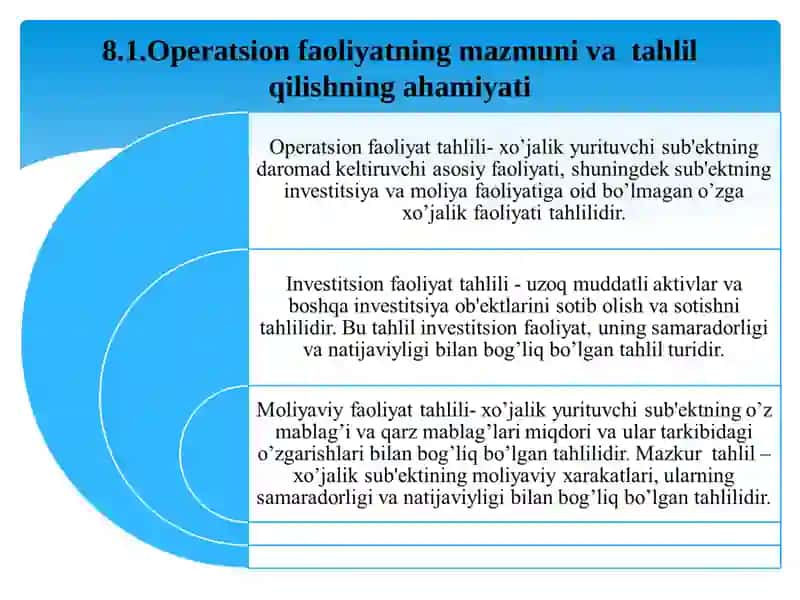 Opеratsion faoliyatning mazmuni va tahlil qilishning ahamiyati 2