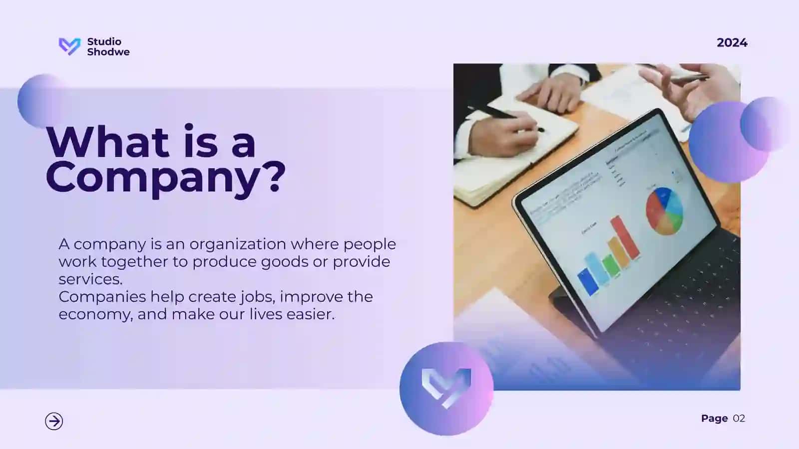 Types of companies 2