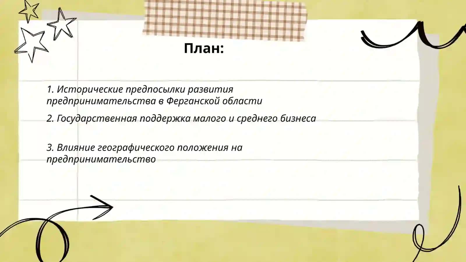 Развитие предпринимательства в Ферганской области 2
