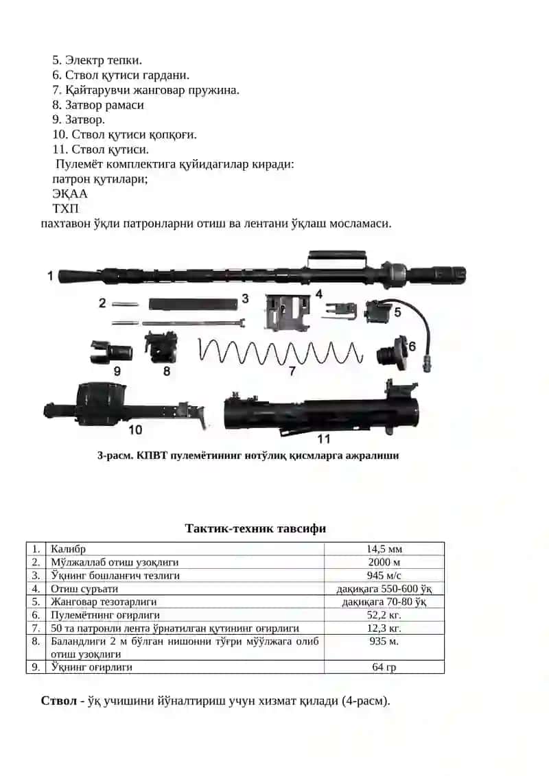14, 5 мм ли йирик калибрли КПВТ пулемёти 2