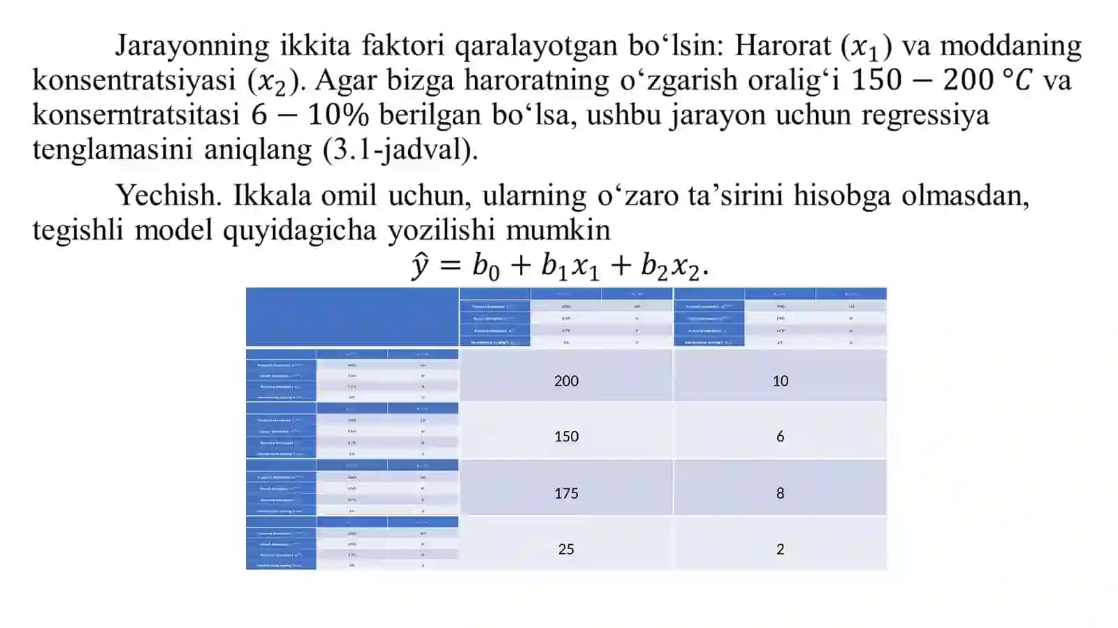 TO‘LIQ FAKTORLI EKSPERIMENT 2