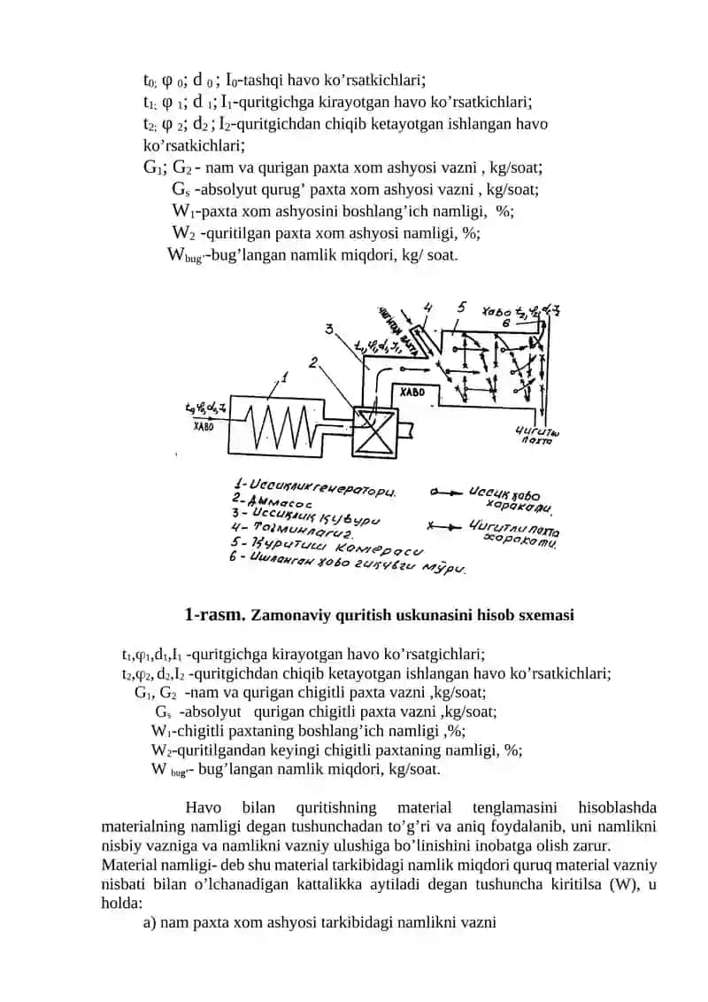 Quritish Uskunalarining Issiqlik Hisobini Analitik Usulda Hisoblash 2