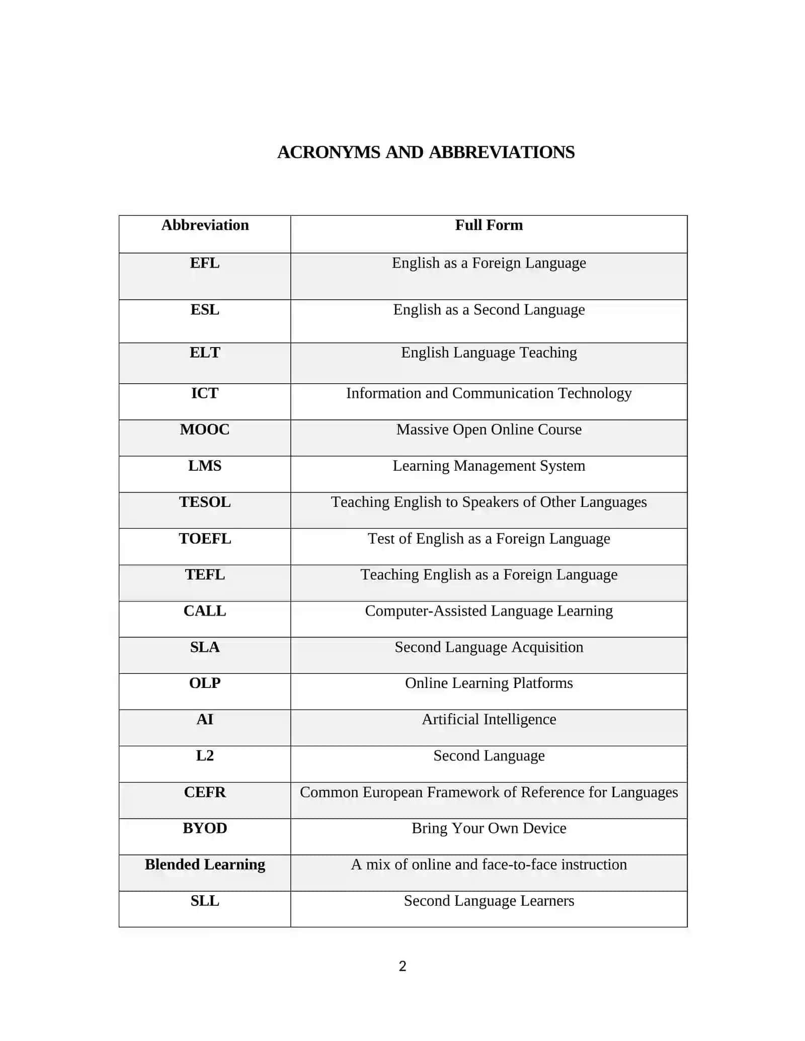 Enhancing Students’ Reading Comprehension Through Problem-Solving and Interactive Text-Based Tasks 2