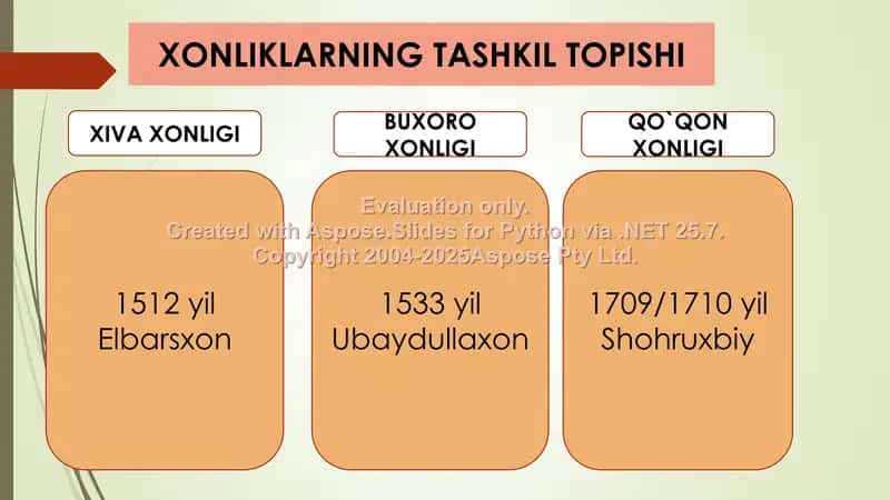 So‘nggi o‘rta asrlarda o‘zbek xonliklari ma’muriy tuzilishi va davlat boshqaruvi 2