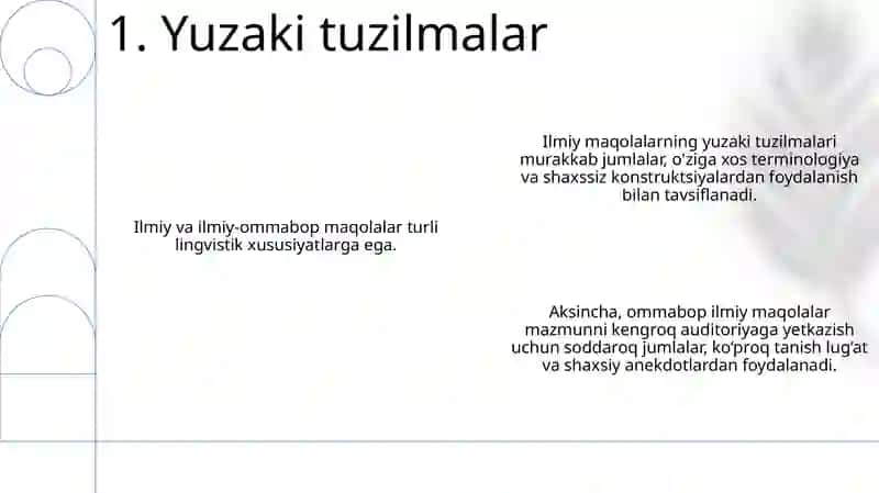Ilmiy -Ommabop Maqolalar Til Jihatdan OʻZiga Xos Xususiyatlari 2
