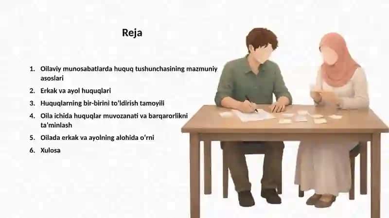 Shayx Muhammad Sodiq Muhammad Yusufning "Baxtiyor oila" asarida erkak va ayol huquqlari muvozanat tamoyili sifatida 2