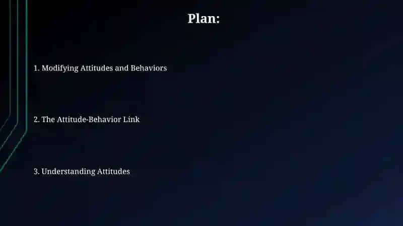 Behaviour and attitude 2