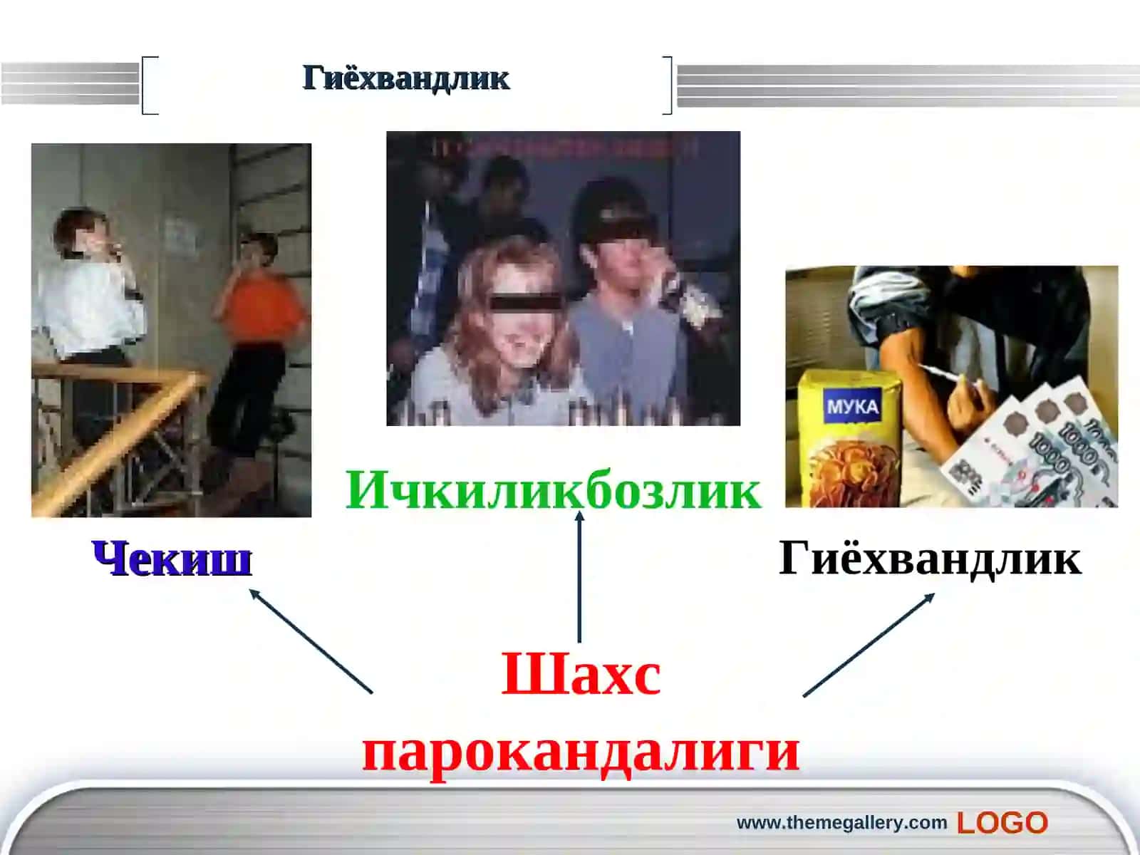 Гиёхвандлик 2