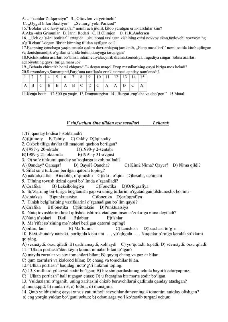 5-sinf ona tili va adabiyot fanidan 1-chorak test topshiriqlari javoblari bilan. 2