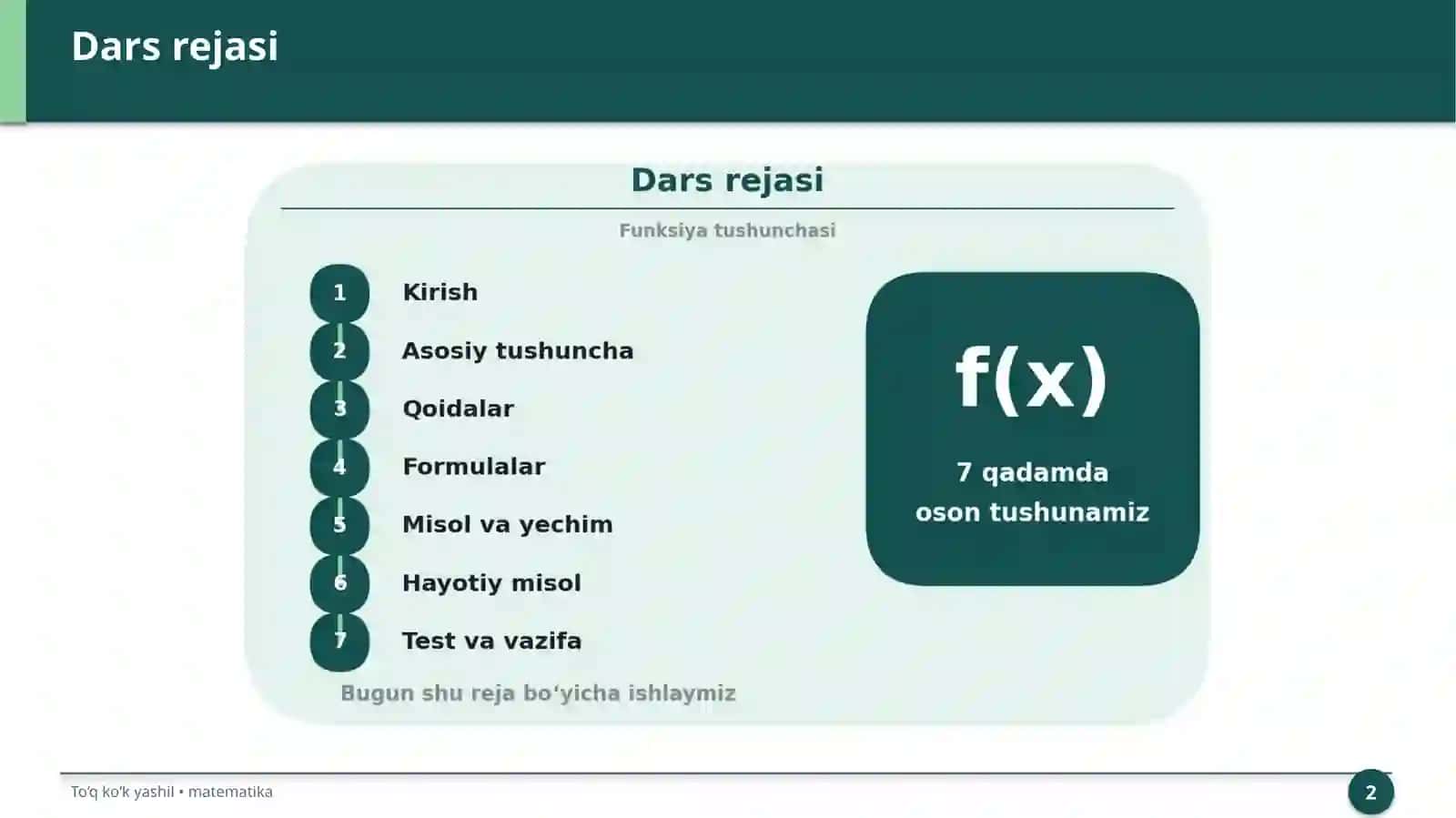 Funksiya tushunchasi 2