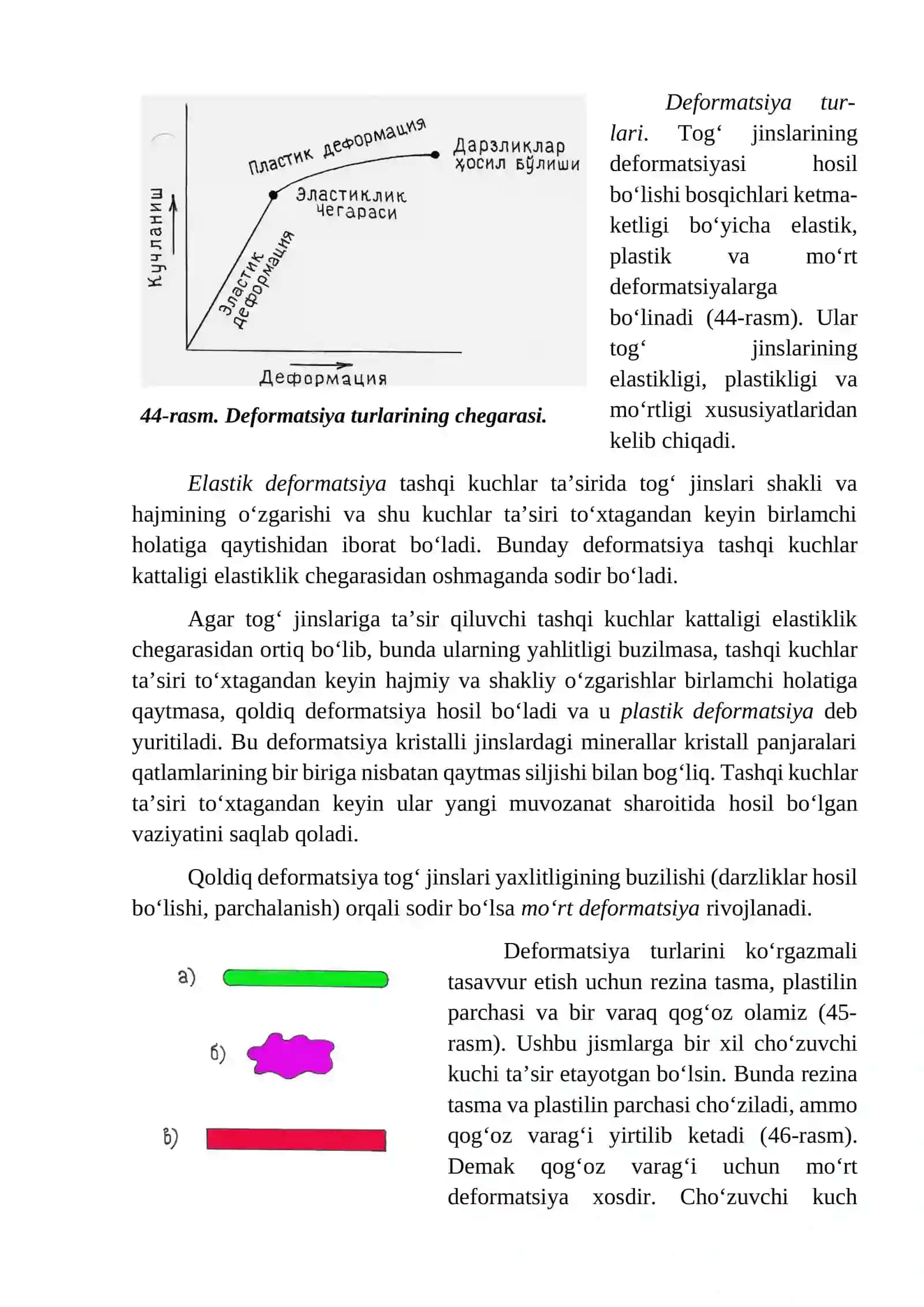 BURMALAR. ULARNI KELIB CHIQISHIGA KO‘RA SINFLARI 2