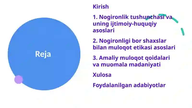 Nogironligi Bor Shaxslar Bilan Muloqotqilish Etikasi 2