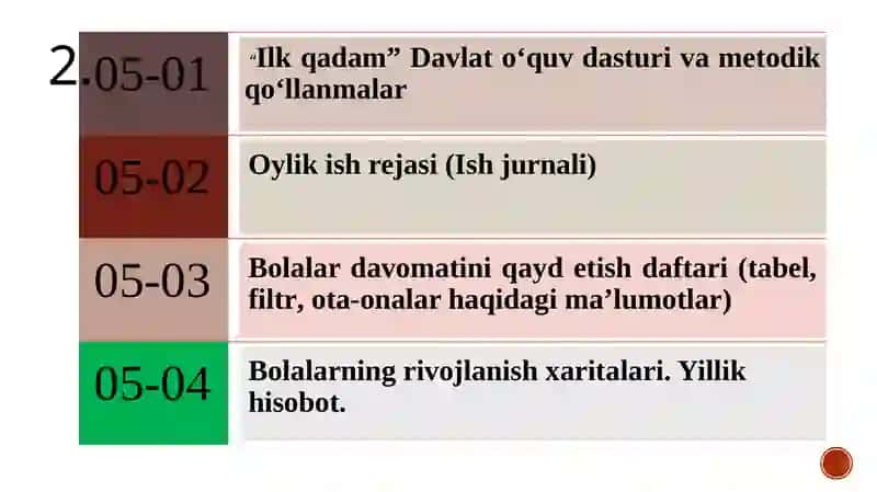 Maktabgacha ta’lim tashkiloti tarbiyachisining ish hūjjatlari 2